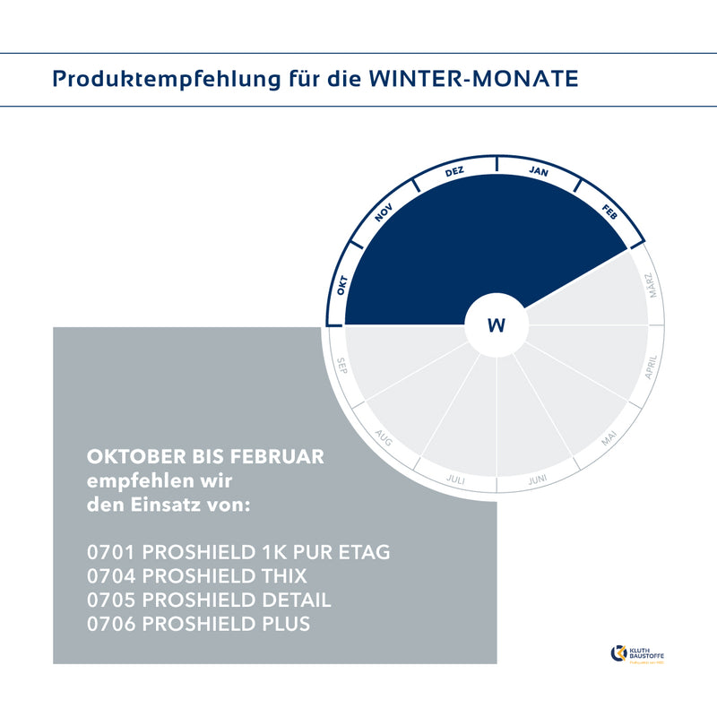 0705 Kluth PROSHIELD DETAIL 1K ETAG Flüssigkunststoff - ab 14,33 € / kg